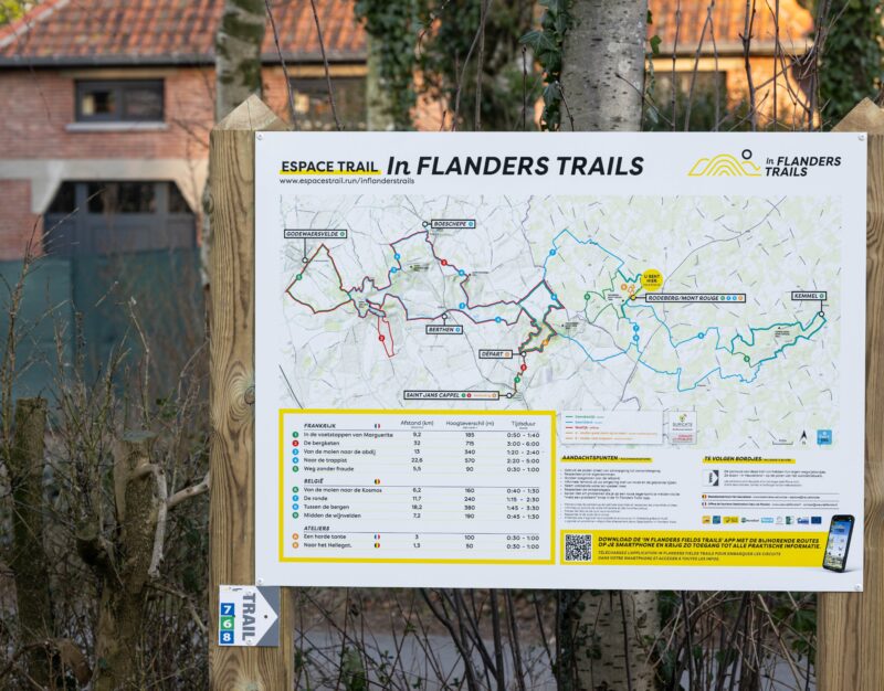 3 omgeving fietsen Bis gecorrigeerd